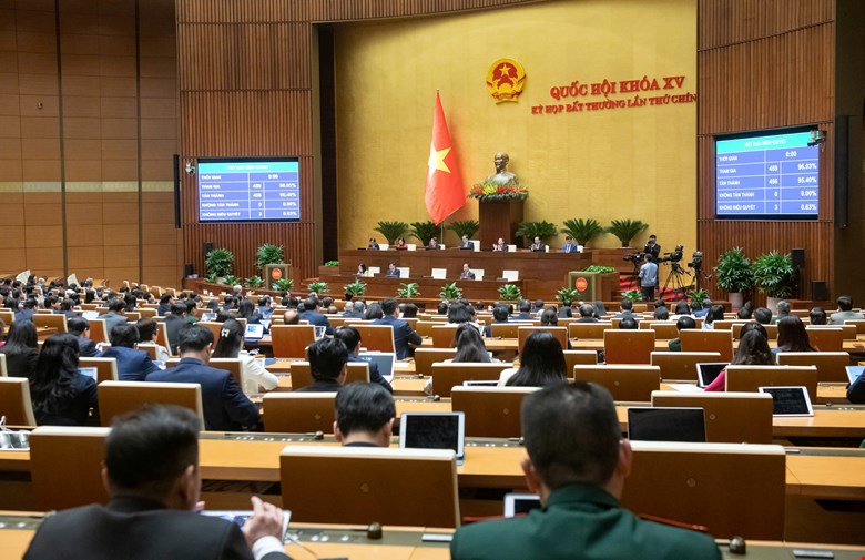 Trắc nghiệm KTPL 10 Bài 20: Đặc điểm nguyên tắc tổ chức và hoạt động của bộ máy nhà nước
