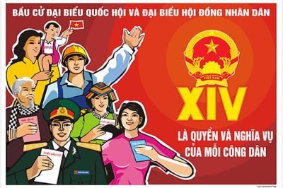 Trắc nghiệm KTPl 11 Bài 13: Quyền và nghĩa vụ cơ bản của công dân trong tham gia quản lí nhà nước và xã hội
