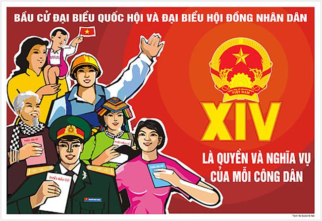 Trắc nghiệm KTPl 11 Bài 13: Quyền và nghĩa vụ cơ bản của công dân trong tham gia quản lí nhà nước và xã hội